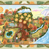Quarto - Secrets from the Fairy World